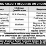 Quaid-e-Azam Rangers School & College Nawabshah Jobs 2019 for Teachers (Walk-in Interviews)