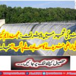 How much land has been settled for Mohmand Dam?