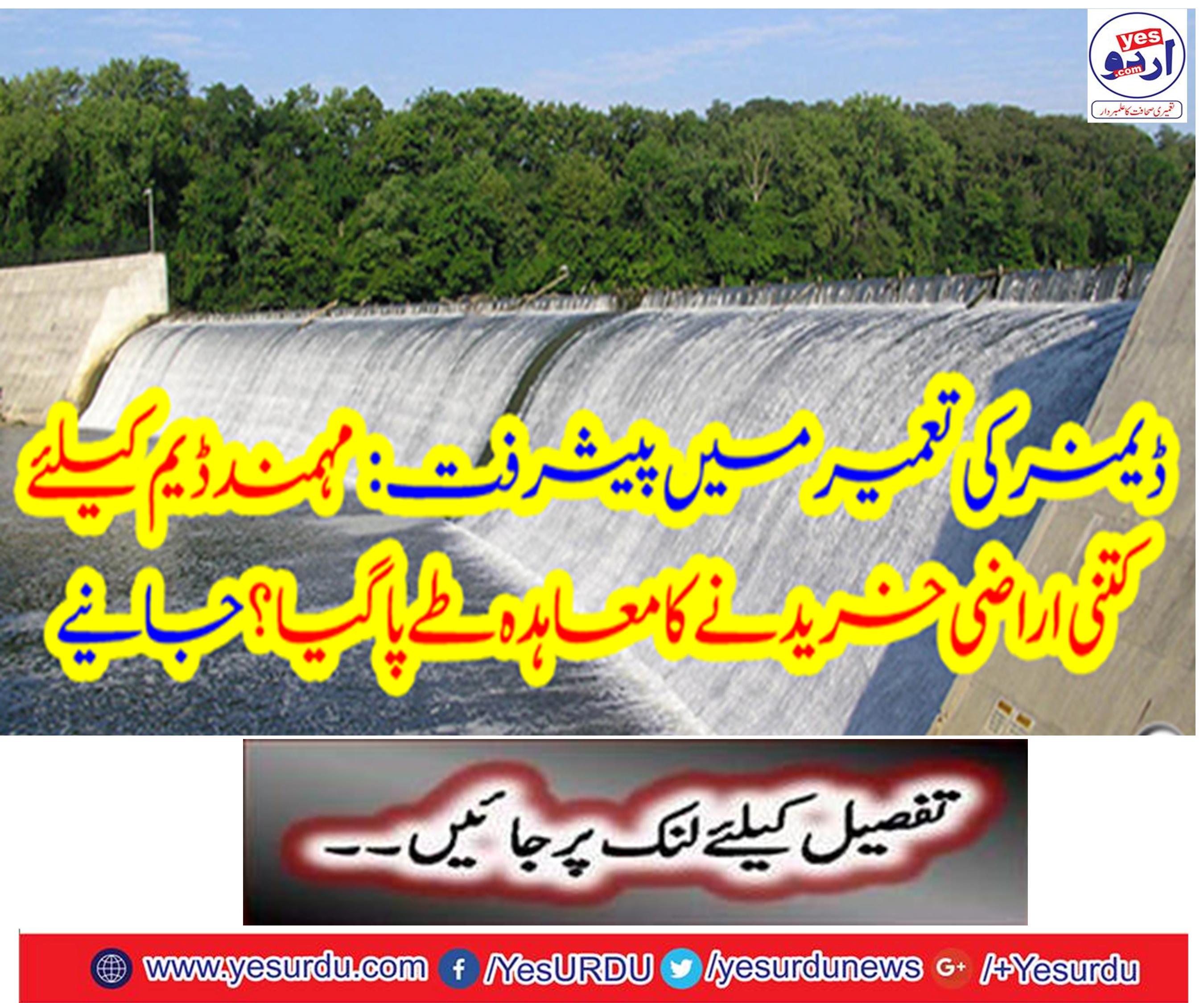 How much land has been settled for Mohmand Dam?