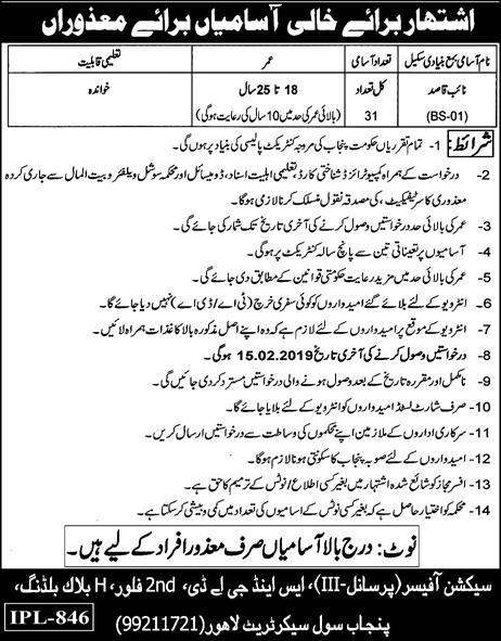 SGAD Department Punjab Jobs 2019 for 31+ Naib Qasid (Disable Quota)