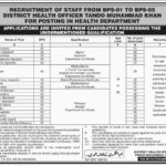 District Health Officer Tando Muhammad Khan Jobs 2019 for 115+ Posts (Multiple Categories)
