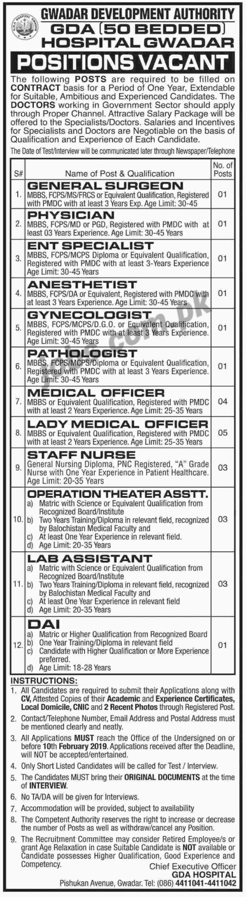 Gwadar Development Authority (GDA) Jobs 2019 for 26+ Medical / Para Medical Staff