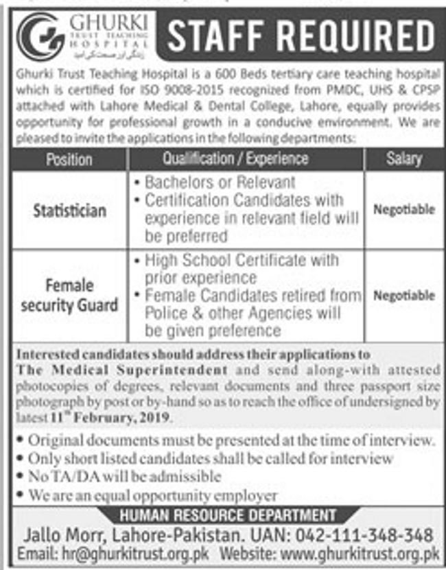 Ghurki Trust Teaching Hospital Jobs 2019 for Statistician and Female Security Guard
