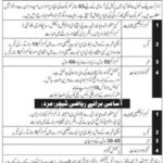 District Public School Hafizabad Jobs 2019 for Teachers & Principal Posts
