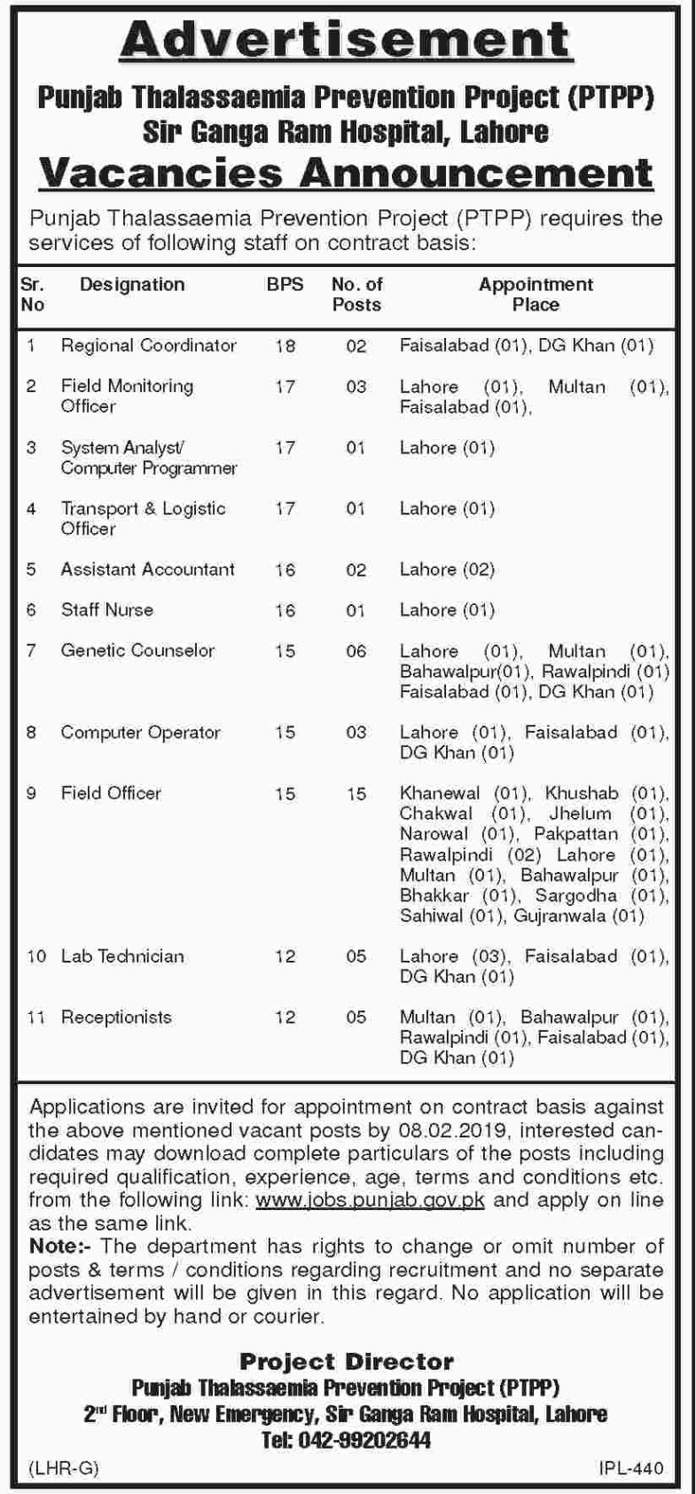 Punjab Thalassaemia Prevention Project (PTPP) Jobs 2019 for 44+ Posts (Multiple Categories)
