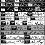 100+ Security Guards, Life Guards, DAE, Drivers, Technical & Support Jobs in UAE for Pakistani Nationals