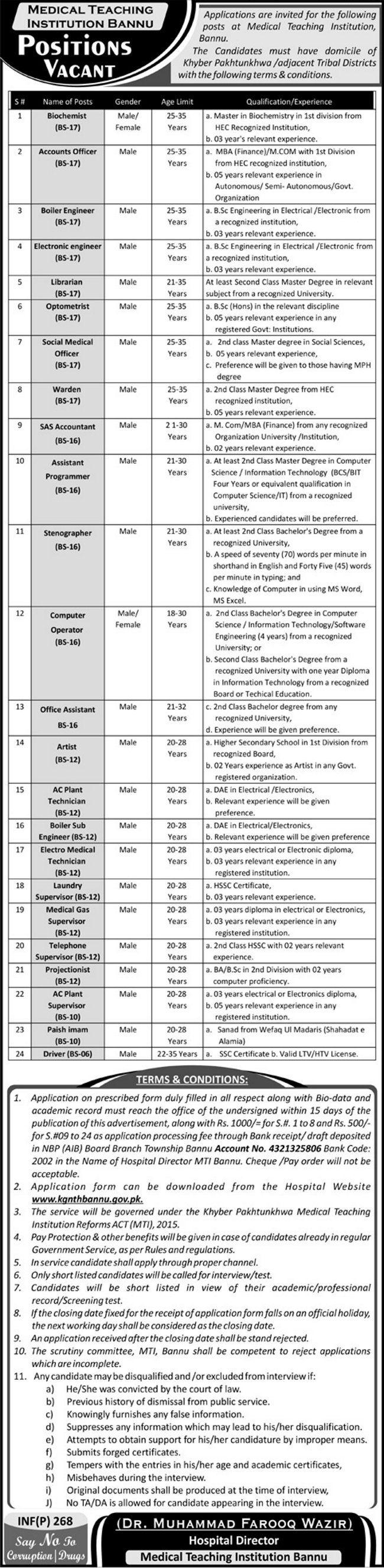 Medical Teaching Institution Bannu Jobs 2019 for 24+ Posts (Multiple Categories)