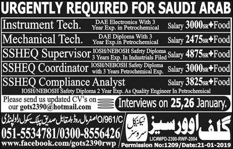 100+ DAE, SSHEQ and Technical Staff Jobs Available in Saudi Arab for Pakistani Nationals