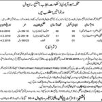 Population Welfare Department Punajb Jobs 2019 for 4+ Family Welfare Assistants and Guard