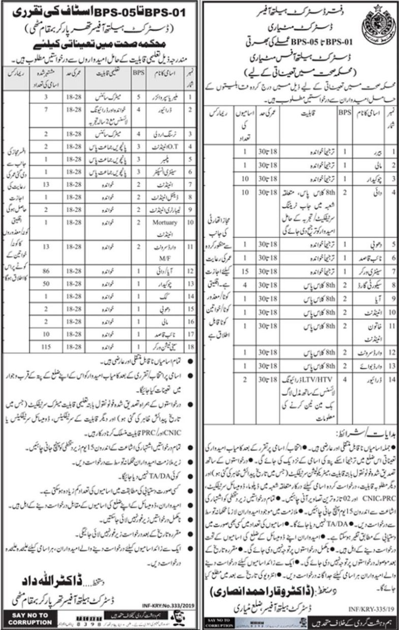 District Health Officer (Tharparkar/Matiari) Jobs 2019 for 300+ Support Staff Posts