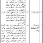 TB Control Program Sindh Jobs 2019 for M&E, Coordinator, Field Supervisors and Audit Posts