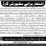 Agriculture Department KP Jobs 2019 for 4+ Security Guards