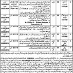 District & Session Judge TTS Jobs 2019 for 11+ Audit, Asst Librarian, Accounts/Budget, IT, Technical and Support Staff
