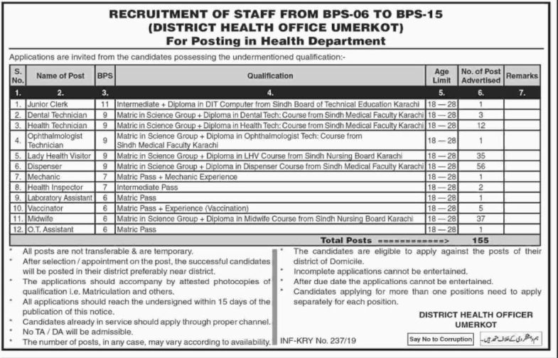 Umerkot District Health Office Jobs 2019 for 377+ Posts (BPS 1-15) in Multiple Categories