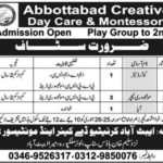 Abbottabad Creative Day Care & Montessori Jobs 2019 for Coordinator and Teachers