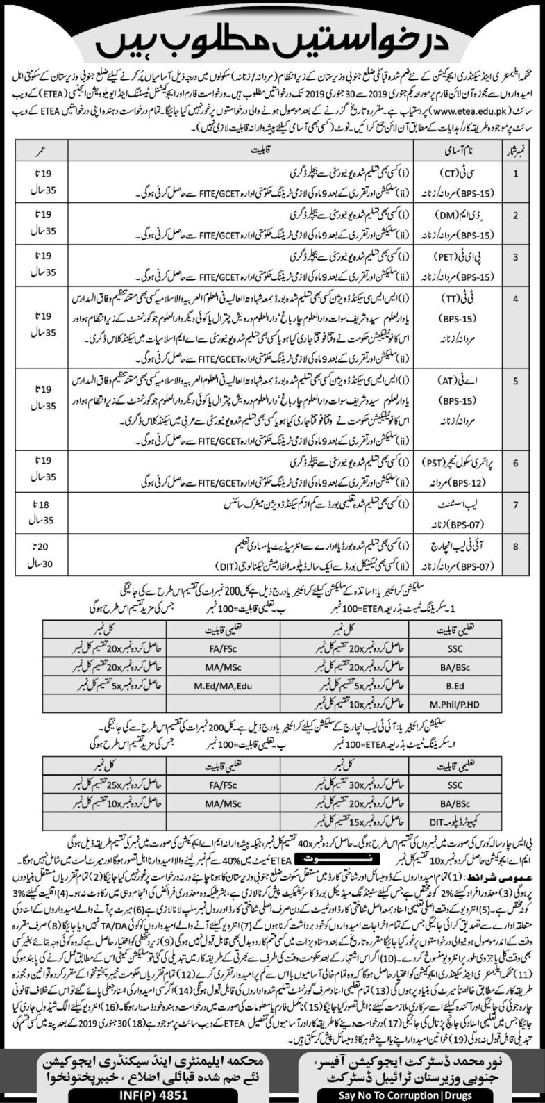 Elementary & Secondary Education Department KP (North/South Waziristan) Jobs 2019 for Teachers, CT, DM, AT, TT, IT and Other Posts
