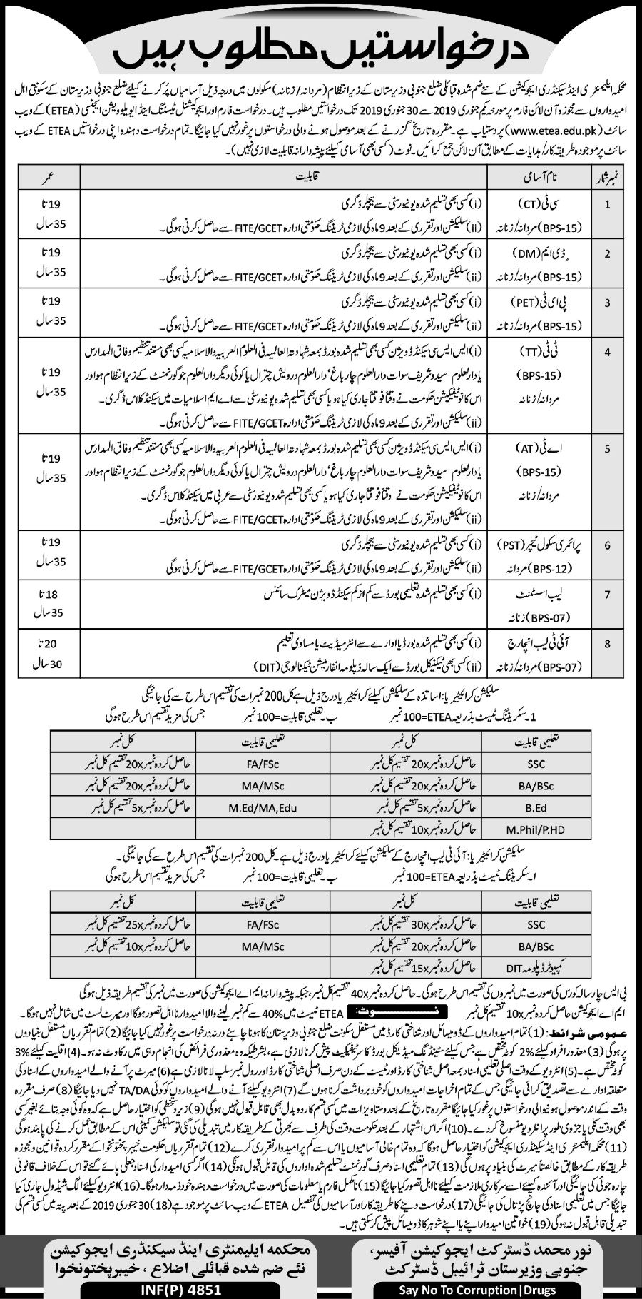 Elementary & Secondary Education Department KP (North/South Waziristan) Jobs 2019 for Teachers, CT, DM, AT, TT, IT and Other Posts