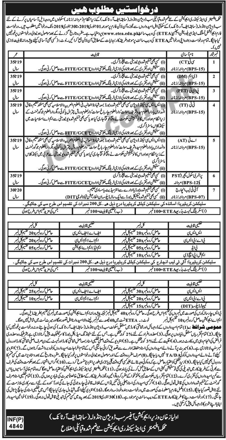 Elementary & Secondary Education Department KP (Jandola) Jobs 2019 for Teachers, CT, DM, AT, TT, IT and Other Posts