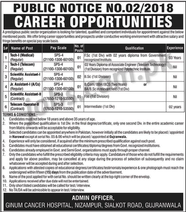 GINUM Public Sector Hospital Jobs 2019 for 7+ Medical, Tech-I, Scientific Assistant-I/II, Jr Assistant-I and Telecom Operator-II