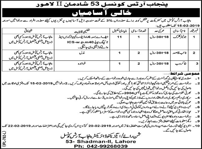 Punjab Arts Council Jobs 2019 for Junior Clerk, Naib Qasid & Support Staff