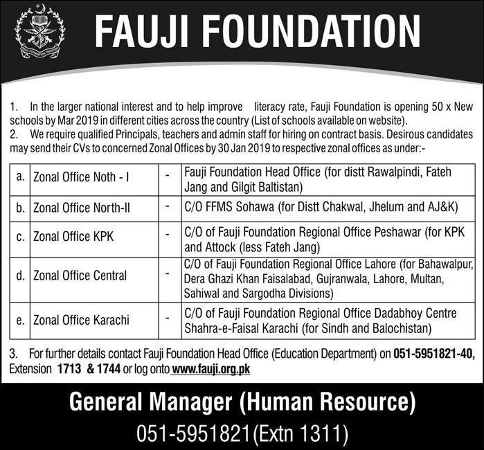 Fauji Foundation Jobs 2019 for 1000+ Admin, Teachers & Principals (All Pakistan)