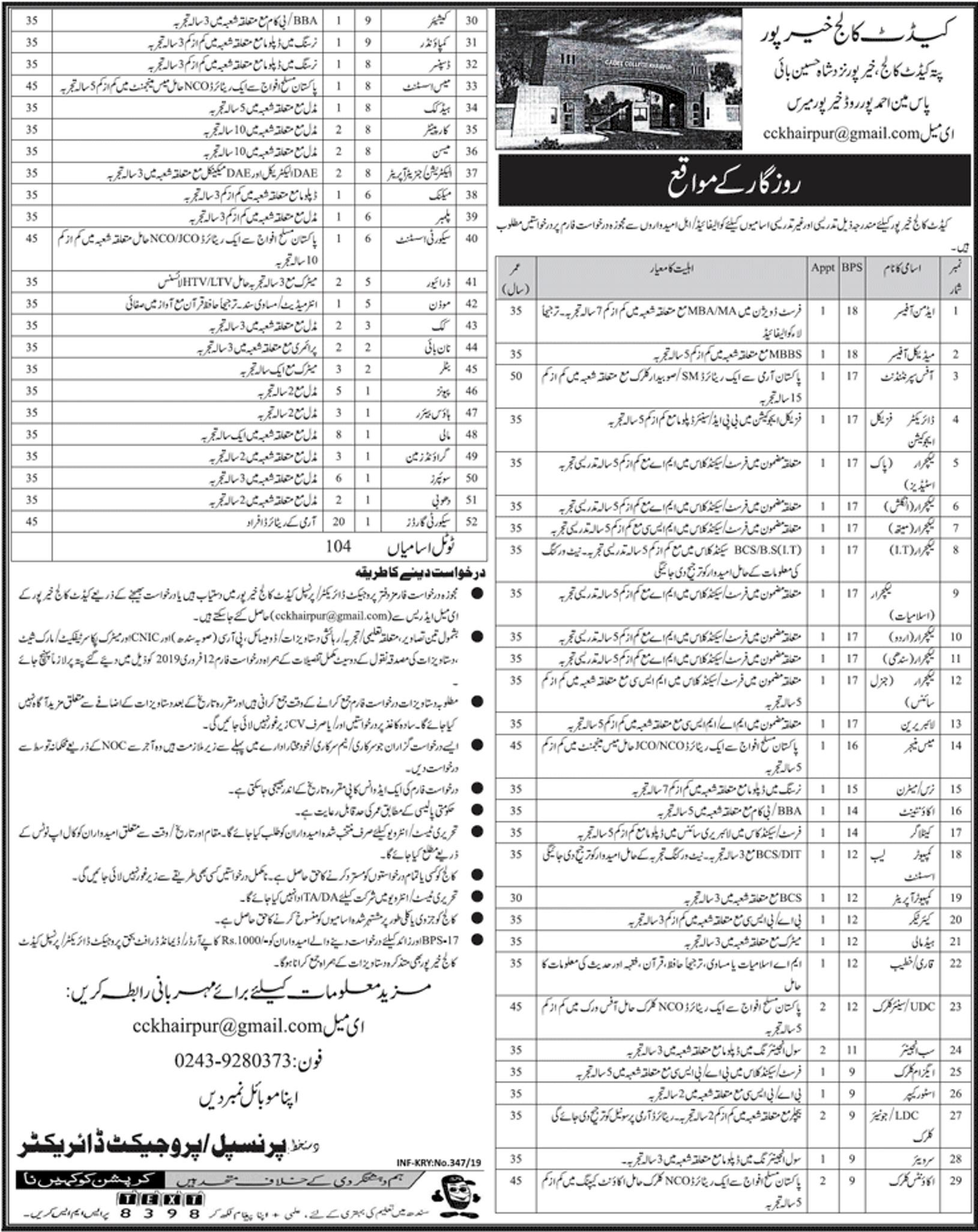 Cadet College Khairpur Jobs 2019 for 104+ Admin, IT, Medical, Sub-Engineers, Clerks, Teaching & Other Staff