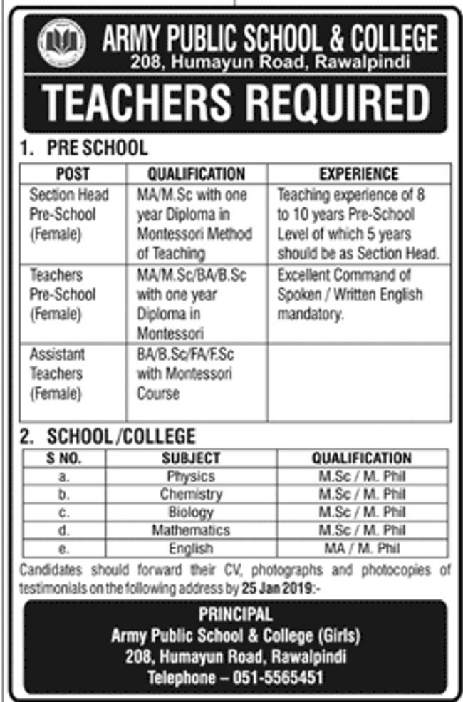 Army Public School & College Rawalpindi Jobs 2019 for Teaching Staff