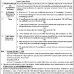 PO Box 2814 Federal Govt Organization Jobs 2019 for Asst Manager, Medical, Nurse, Tech-II / Medical, Caretaker & Legal Posts