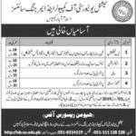 National University Islamabad Jobs 2019 for Lab & Support Staff