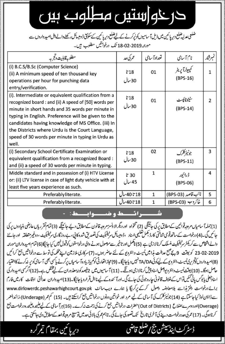 District & Session Judge Upper Dir Jobs 2019 for Jr Clerks, Stenotypist, Computer Operator & Support Staff
