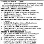 The Educators (Quetta) Jobs 2019 for Teaching Staff