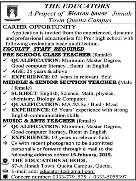 The Educators (Quetta) Jobs 2019 for Teaching Staff