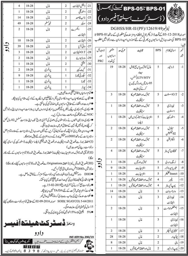 District Health Officer (Dadu) Jobs 2019 for 100+ Posts (BPS 1-5) (Multiple Categories)