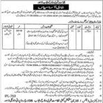 Punjab Civil Defence Department Jobs 2019 for Junior Clerk (Disable Quota)