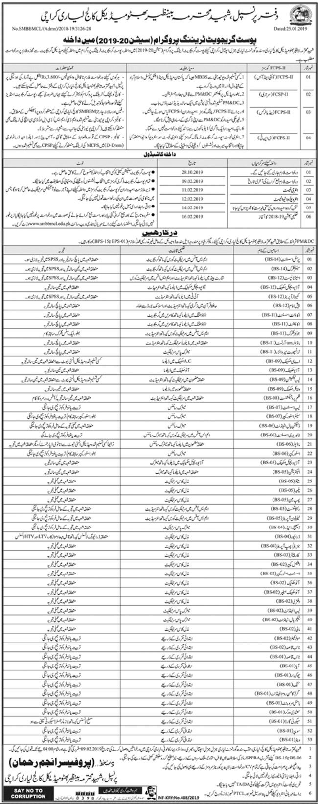 SMBB Medical College Karachi Post Graduate Training Program 2019/20
