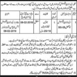 Punjab Excise & Taxation Department Jobs 2019 for Constable Posts (Disable Quota)