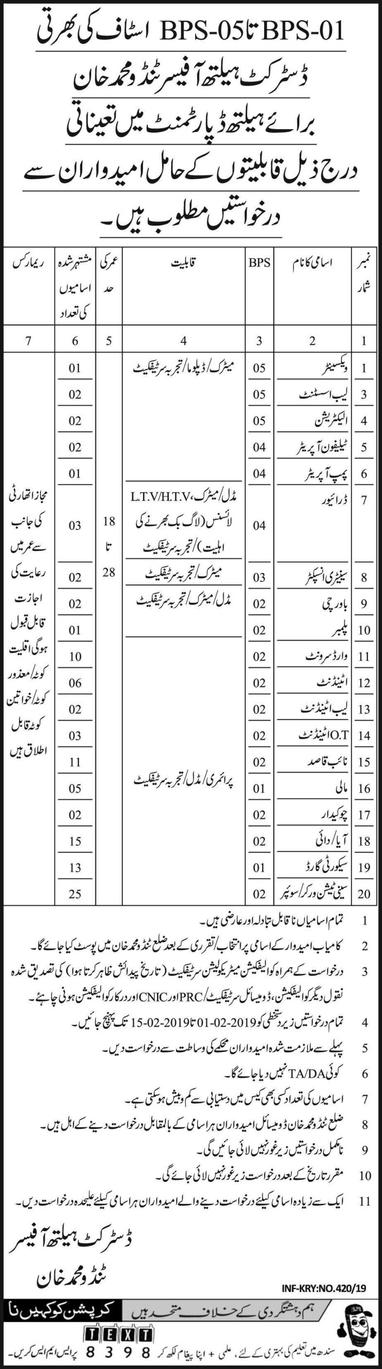 District Health Officer Tando Muhammad Khan Jobs 2019 for 100+ Posts (BPS 1-5) (Multiple Categories)
