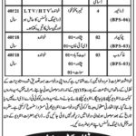 KP Environmental Protection Agency Jobs 2019 for 9+ Driver & Support Staff