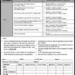 Cantonment Board College for Women Karachi Jobs 2019 for Accountant, Lab & Teaching Staff