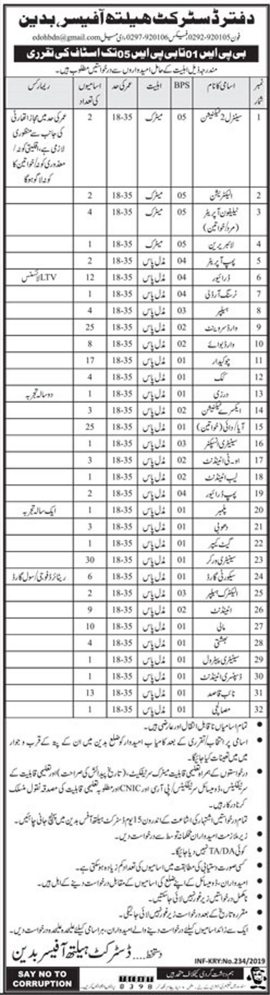 Badin District Health Office Jobs 2019 for 200+ Posts (Multiple Categories)