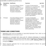 Job In Zamungkor Model Institute For State Children 16 Jan 2019
