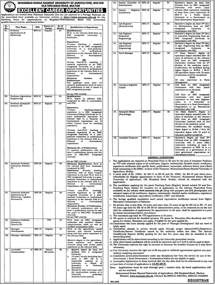 Job In Muhammad Nawaz Sharif University Of Agriculture 14 Jan 2019