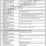PARC Jobs 2019 for 40+ Scientific Officers/Assistants, DEO, Admin, Engineering, Clerks & Other Posts (Download PTS Form)