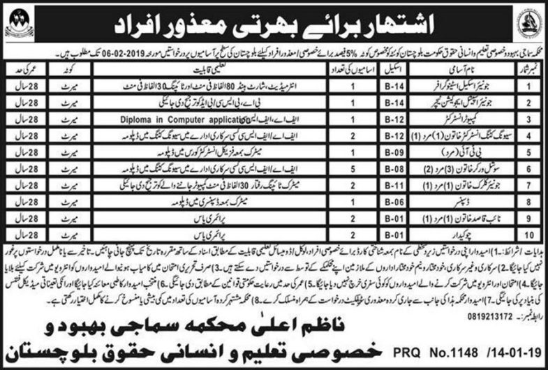 Balochistan Social Welfare Department Jobs 2019 for 18+ Instructors, Teacher, Jr Clerks, Stenographer & Other Posts (Disable Quota)
