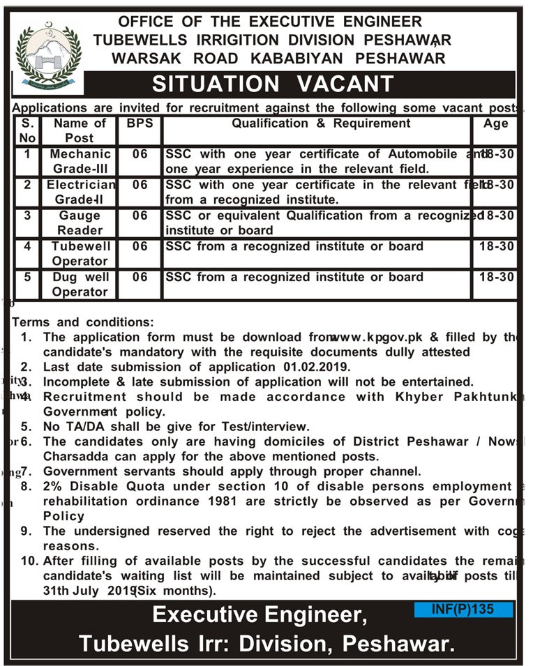 Irrigation Department KP Jobs 2019 for Mechanic, Electrician, Gauge Reader and Tube Well/Dug Well Operators