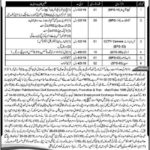 District & Session Judge Peshawar Jobs 2019 for 27+ Stenotypists, Computer Operator, CCTV, Drivers & Support Staff (Download NTS Form)