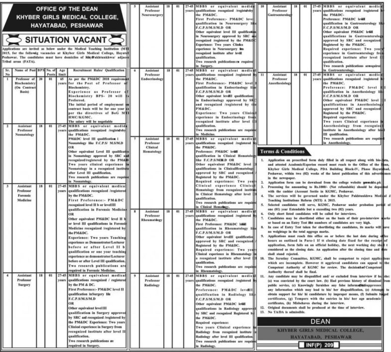 Khyber Girls Medical College Peshawar Jobs 2019 for 11+ Teaching Faculty