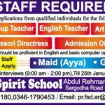The Spirit School Faisalabad Jobs 2019 for Admin & Teachers Staff
