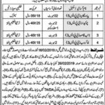 Civil Judge Abbottabad Jobs 2019 for 10+ Support Staff