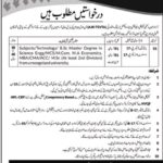 AJK TEVTA Jobs 2019 for Monitoring Officer and Assistant Director